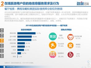 2017年中國在線旅游目的地信息服務(wù)市場研究報告 格局、挑戰(zhàn)與前瞻